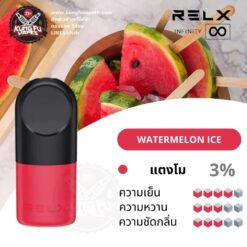 RELX INFINITY POD WATERMELON ICE