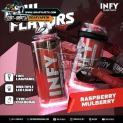 Infy 12000คำ Raspberry Mulberry