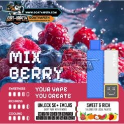 RELX CREATOR 18000คำ Mixberry