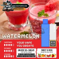 RELX CREATOR 18000คำ Watermelon